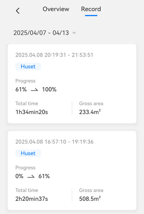Skärmdump av en klipparapp som visar två pass: 508,5 m² klippt på 2h20min37s och 233,4 m² klippt på 1h34min20s.