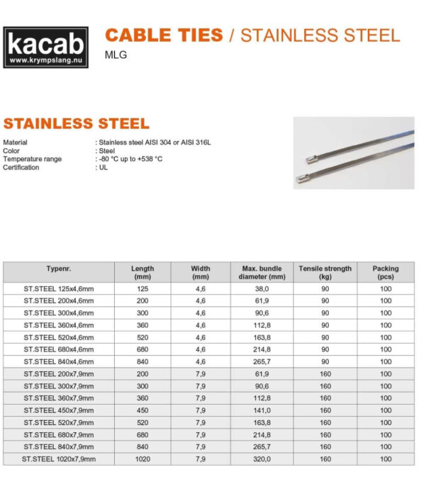 Diagram över rostfria kabelband från Kacab med specifikationer som längd, bredd och dragstyrka i en tabell, samt bilden av två kabelband.