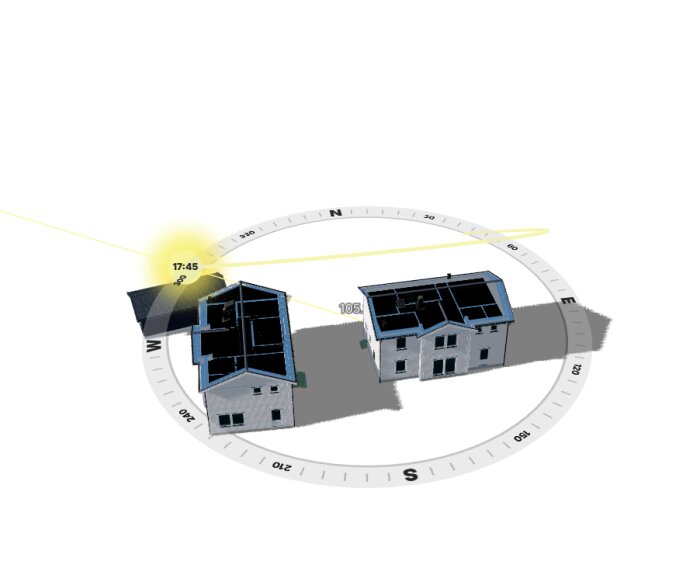 3D-modell av hus och solens gång med skuggor kl. 17:45 i juli, visar solens position och möjliga skuggor från byggnader.