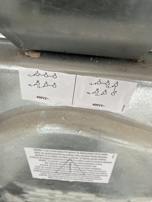 Anslutningsschema för en spis med Perilex-kontakt visas för 400V-installation.