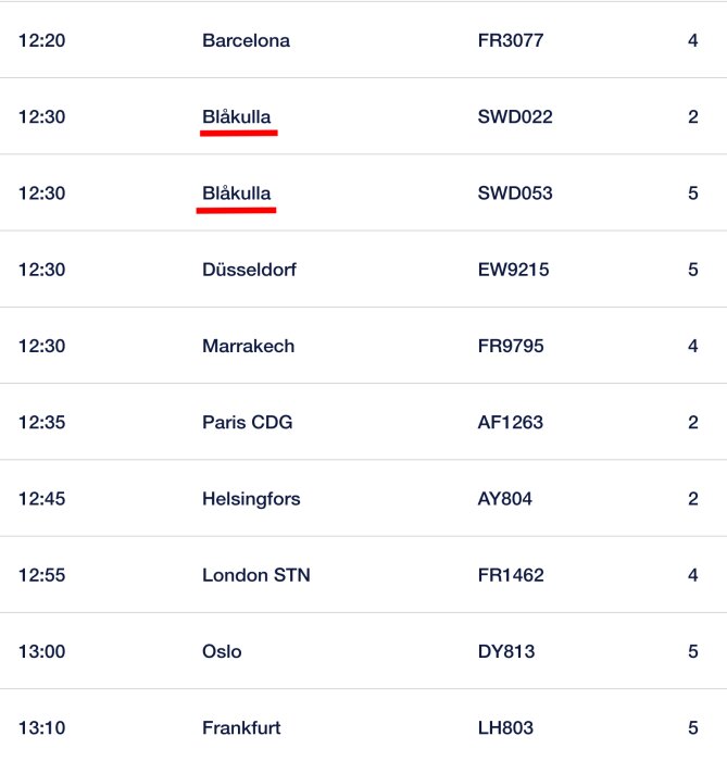 Avgångstavla med flyg till Barcelona, Blåkulla, Düsseldorf, Marrakech, Paris, Helsingfors, London, Oslo och Frankfurt. Flygtider och flygnummer listas.