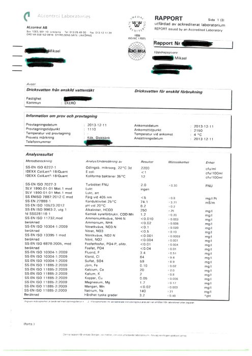 Brunnsvatten Alcontrol maskad 1.jpg