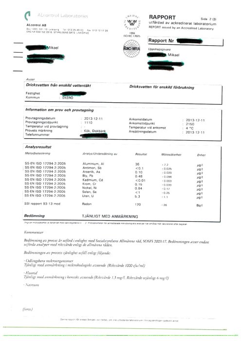 Brunnsvatten Alcontrol maskad 2.jpg