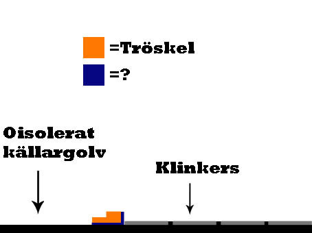 Tröskel i källare.jpg