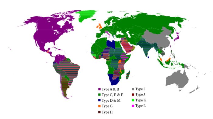 800px-Map_of_the_world_coloured_by_type_of_plug_used.svg.png