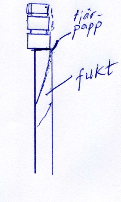 fukt002.jpg