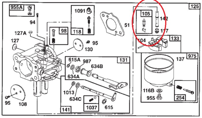 Diagram över förgasarens reservdelar där nummer 105 är markerat, eventuellt flottörnålen som nämns i diskussionen om bränsleflöde.