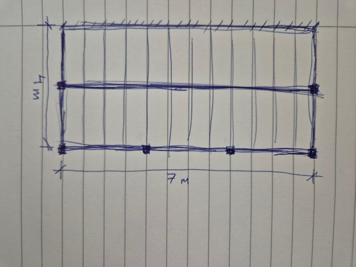 Håndtegnet skisse av en balkongstruktur med målene 7m bred og 4m dyp. Viser bjelker, stolper og stenderverk, der den midtre stolpen er fjernet.