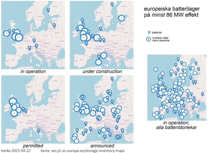 Karta som visar europeiska batterilager med minst 86 MW effekt, kategoriserade som i drift, under konstruktion, godkända och annonserade.
