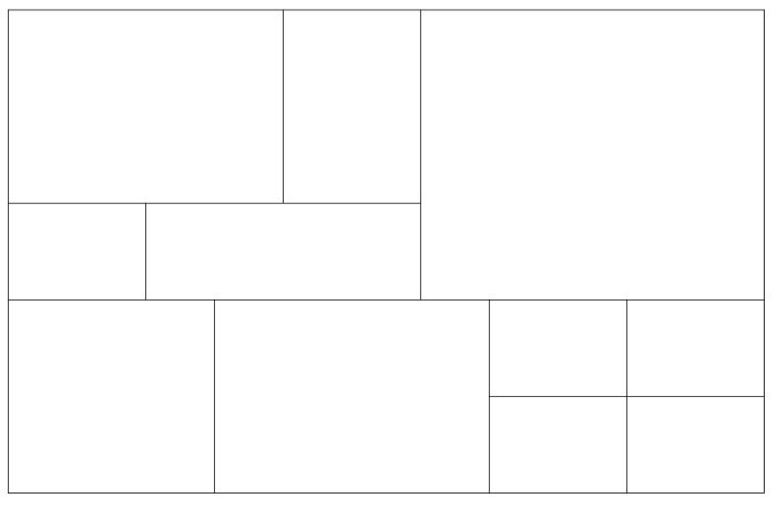 Bild av en canvastavelayout med nio fält i varierande storlekar och former, arrangerade i ett rutmönster utan avstånd emellan.