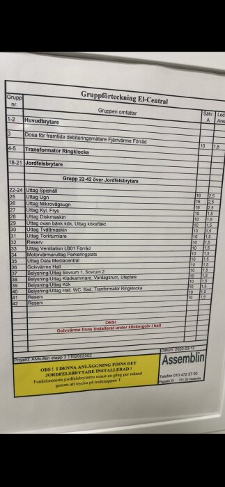Gruppförteckning i elcentral med 10A säkring för motorvärmaruttag, specifikation av elgrupper, datum 2020-03-12, varning för jordfelsbrytare.
