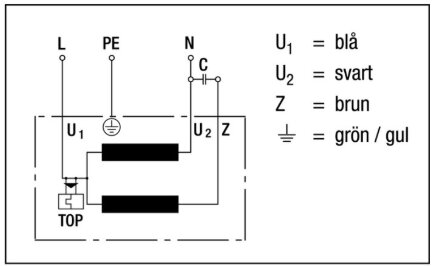 Diagram över motoranslutning, visar koppling av U1, U2 och Z med L, PE och N. Färger är angivna som blå, svart, brun och grön/gul.