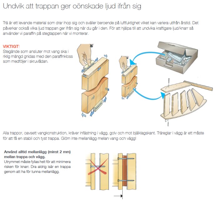 Illustration av att montera trappsteg med paraffin och rätt infästning i väggen för att minska ljud. Visar stegvis instruktion och monteringstips.