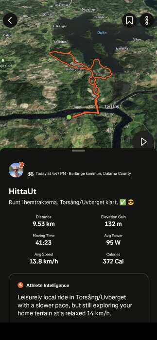 Karta över en cykelrunda i Torsång/Utverget, Borlänge med ruttmarkerad väg och information om distans, elevation, tid, hastighet och kaloriförbrukning.