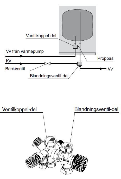 Extra varmvattenberedare.JPG