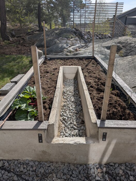 Betongfundament med stenfylld ränna, omgiven av jord och växter, förberett för framtida växthusbygge i trädgårdsmiljö.