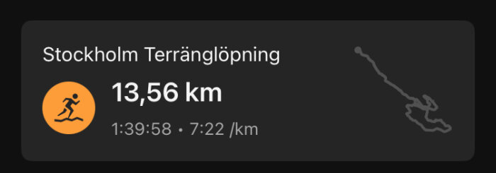 Information från en träningsapp som visar en terränglöpningsrunda i Stockholm på 13,56 km, tid 1:39:58 och tempo 7:22/km.