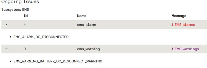 Bilden visar en lista med pågående EMS-problem, med en DC frånkopplingslarm och varning för batteri-DC frånkoppling.