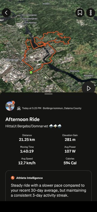 Cykelrutt i Borlänge med en distans på 21,25 km, höjdökning 281 m, genomsnittlig hastighet 12,7 km/h och kaloriförbrukning 594 Cal.