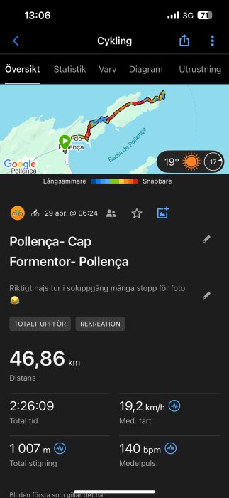 Cykelrutt på karta mellan Pollença och Cap Formentor, 46,86 km lång, med tid och medelhastighet. Temperatur 19°C, klart väder.