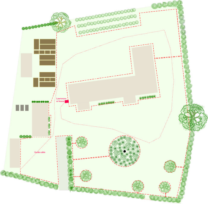 Karta över trädgård med gräns- och styrkablar ritade i rött runt ett hus. Texter "Lawnmower house" och "Guide cable" synliga.