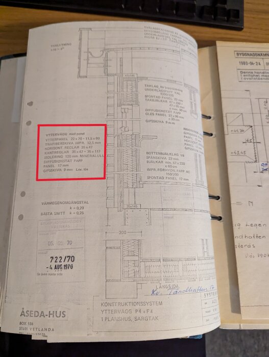 Byggnadsritning från 70-talet med beskrivning av väggkonstruktion, inklusive panel och reglar, framhävd med en röd ruta.