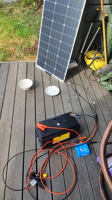 Solpanel på altanrigg med batteri och kablar, mulet väder, genererar 43W, skålar och trädgårdsverktyg i bakgrunden.