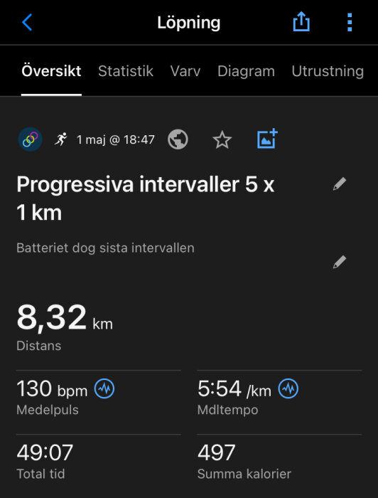 Löpningsapp visar progressiva intervaller 5x1 km, distans 8,32 km, medelpuls 130 bpm, medeltempo 5:54 min/km, total tid 49:07 min, 497 kalorier.