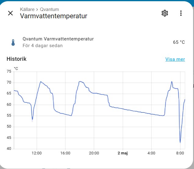 Skärmbild 2025-05-02 084707.png
