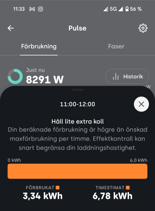 Effektförbrukning på 8291 W visas i en app, varning om hög förbrukning mellan 11:00-12:00. Effekthantering kan påverka laddningshastighet.