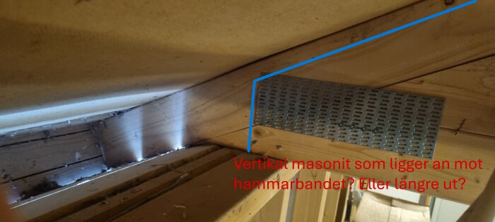 Garagetak med masonit mellan takstolar, perforerad metallplatta och text om vertikal masonit och hammarband.