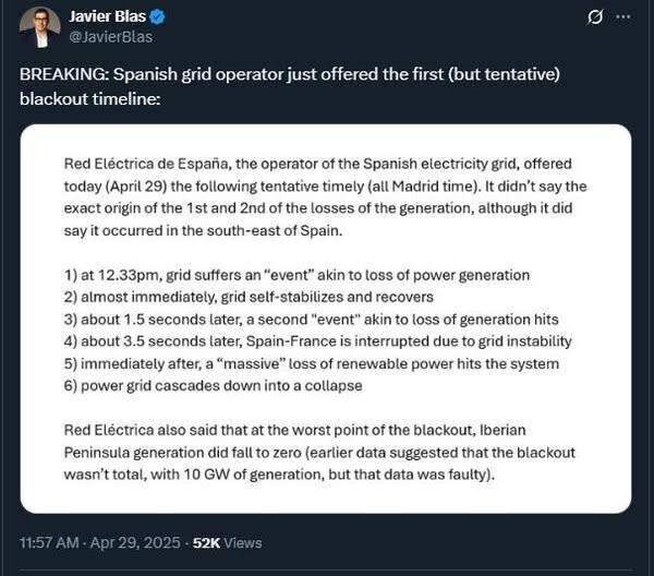 Text från Twitter av Javier Blas beskriver preliminär tidslinje för elavbrott i det spanska kraftnätet, inklusive händelser och orsaker till strömavbrottet.