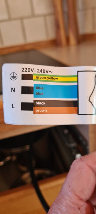 Etikett med kabelanslutningar för 220V-240V, visar färgade kablar: gröngul, blå, svart och brun för jordning, nolla och fas.