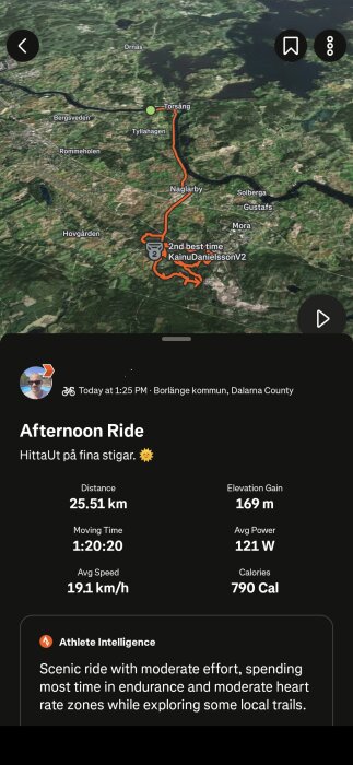Karta över cykeltur i Dalarna med start i Torsång, 25,51 km, med höjdprofil och statistik som snitthastighet 19,1 km/h och kaloriförbrukning 790 Cal.