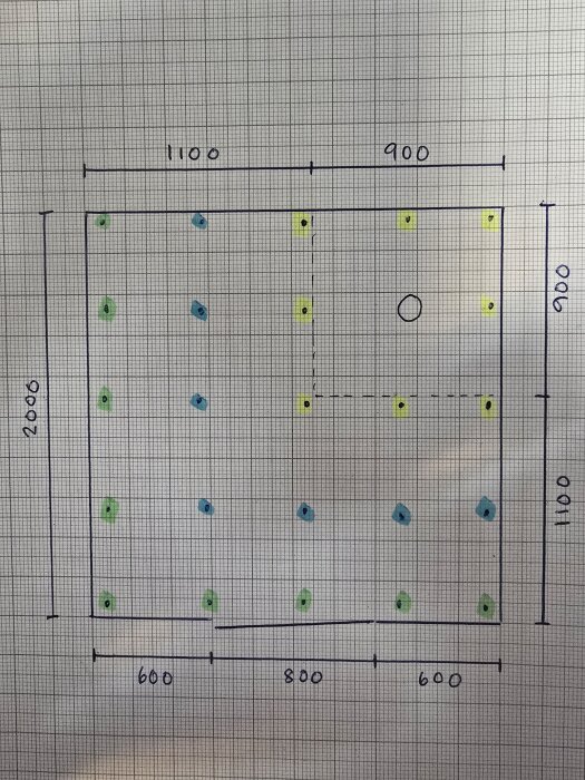 Ritning av ett badrum på 2x2 meter med märkningar i gult, blått och grönt för olika fall mot brunnen. Mått 900x1100 markerade.