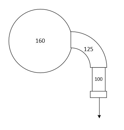 Skiss över ventilationssystem med rördimensioner 160 mm, 125 mm och 100 mm samt tilluftsdon; pilar visar luftflöde.