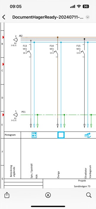 Elektrisk kopplingsschema med säkringar och ledningar för spisinstallation, visar anslutning med Perilex-kontakt och säkringar på 16A och 13A.