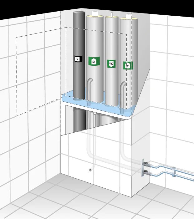 Illustration av hur tappvattenrör kan byggas in i ett schakt med inspektionslucka, med uppåtgående och fördelade vattenledningar.