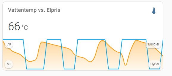 Skärmbild 2025-05-06 101425.png