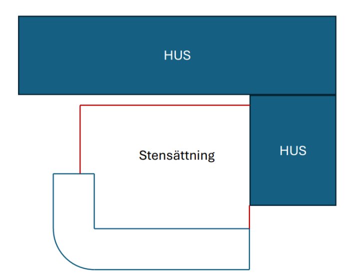 Helikoptervy över planerad stensättning, blå ihålig konstruktion markerar planteringslåda i corten och röda linjer visar kanter av corten.
