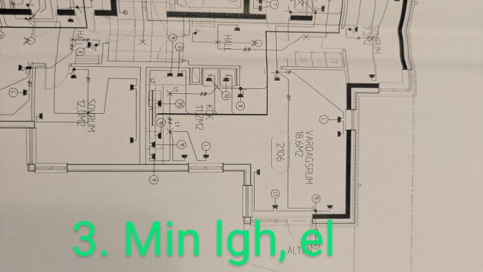 Elektrisk planritning för lägenhet med markerade eluttag och ljusarmaturer. Markerad som "3. Min lgh, el".