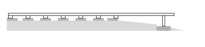 Diagram av regelverk för bygge, med 45x70 reglar placerade på betongplattor direkt på marken.