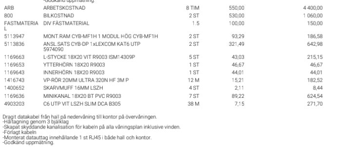 Kostnadslista över material och arbetskostnad för ett installationsprojekt med olika poster som RAMMONTAGE, kablage och arbetskostnad i timmar och kronor.