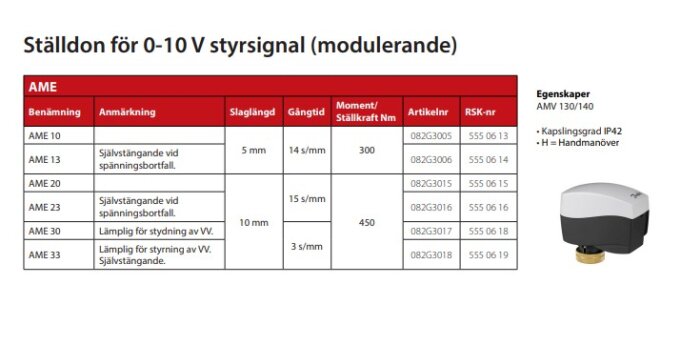 Tabell över Danfoss AME ställdon med specifikationer som slaglängd, gångtid, moment och artikelnummer. Bild visar även ställdon.