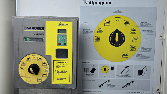 Självtvättstation med kontrollpanel och tvättprogramsinstruktioner, inklusive olika steg som avfettning och högtryckstvätt.