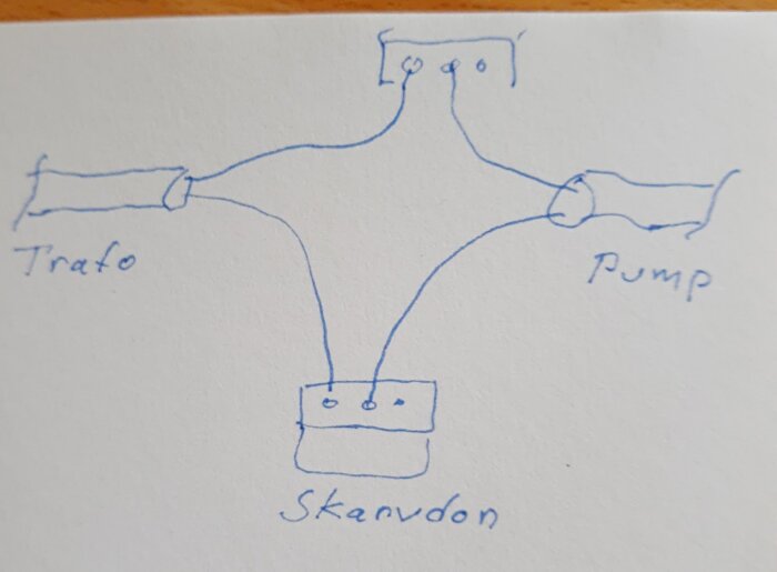 Ritad skiss av elektrisk anslutning med transformator, pump och skarvdon.
