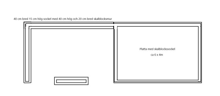Skiss av stallbyggnad grund: 6x4 m platta med skalblockssockel, 40 cm hög skalblocksgrundmur, markering av sockel och sulans dimensioner.