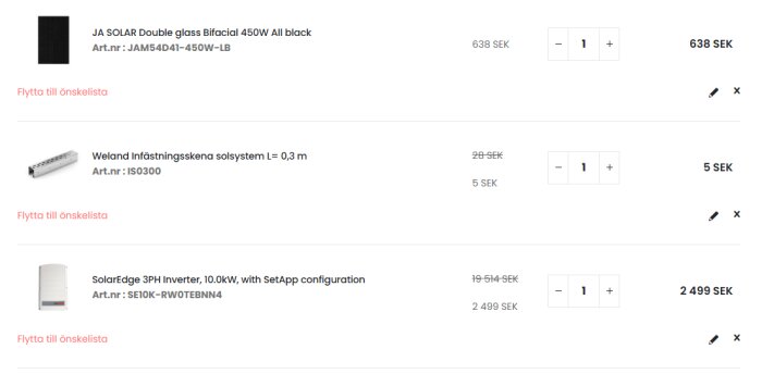 Varukorg med solpanel, inverter och infästningsskena, med priser: 638 SEK, 5 SEK och 2499 SEK; visar rabatter och artikelnummer.