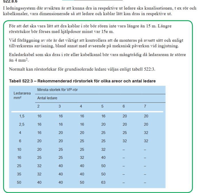 Tabell 522:3 visar rekommenderad rörstorlek för olika ledarareor och antal ledare, med specifika mått i millimeter enligt standard SS 436 40 00.