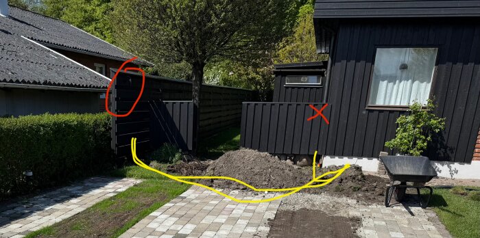 Trädgård med grävt markrör för elinstallation. Ett staket, husvägg, träd och skottkärra syns. Röda och gula markeringar visar kabelvägar.